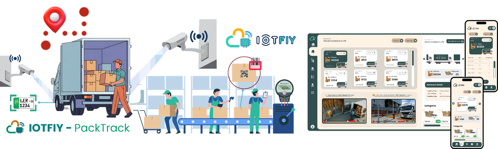 IoTFIY PackTrack