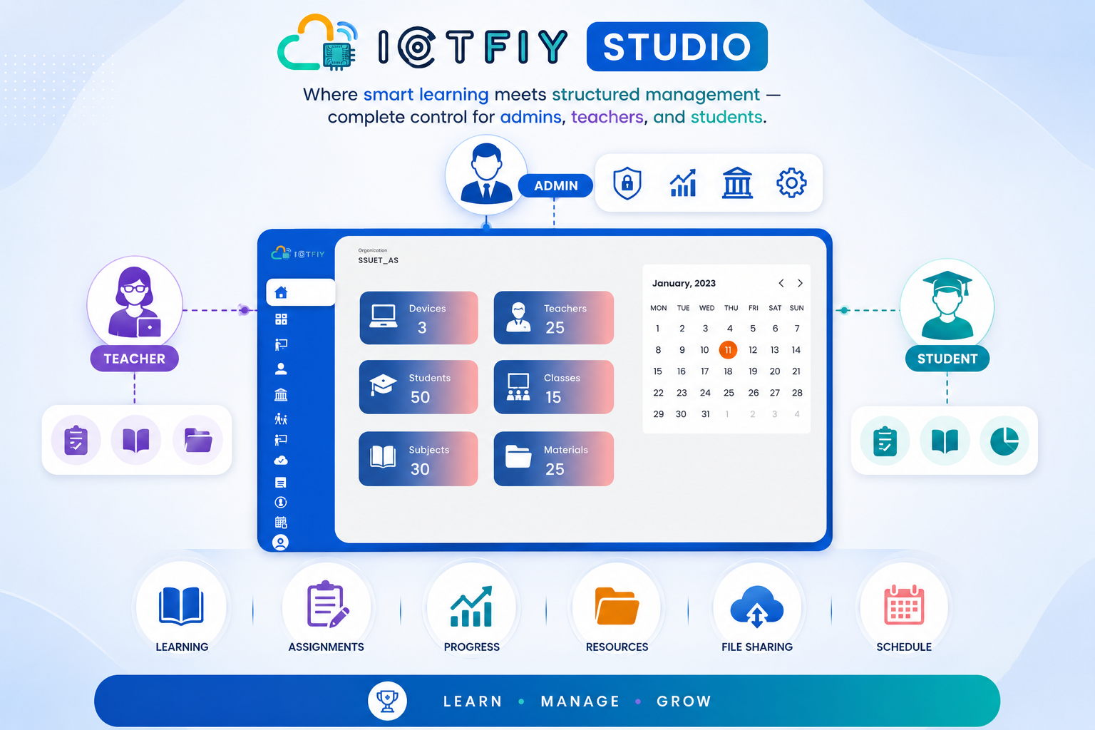 hero — IOTFIY SOLUTIONS