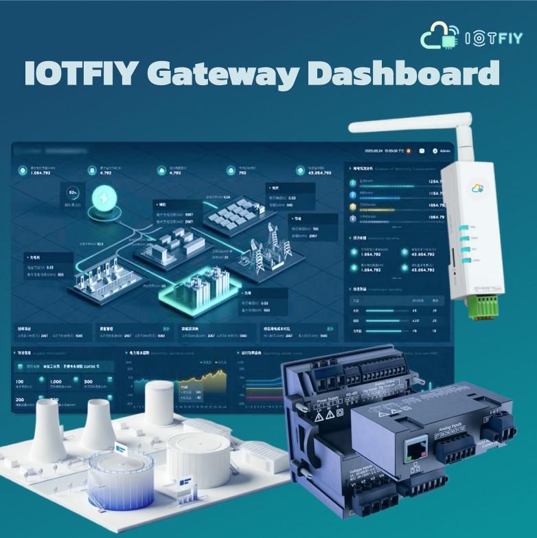 hero — IOTFIY SOLUTIONS